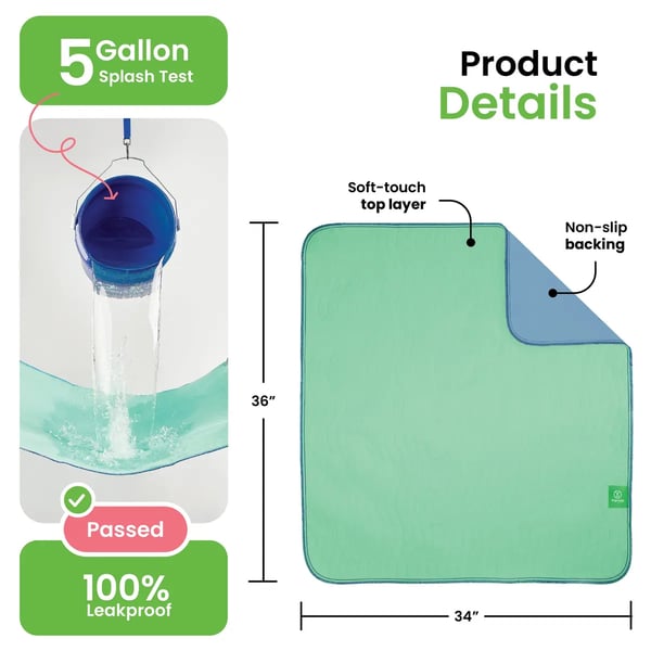 💧🛡️Reusable Heavy Absorbency Bed Pads | Waterproof Leakproof Underpad for Kids, Adults & Pets