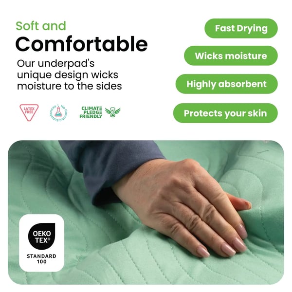 💧🛡️Reusable Heavy Absorbency Bed Pads | Waterproof Leakproof Underpad for Kids, Adults & Pets