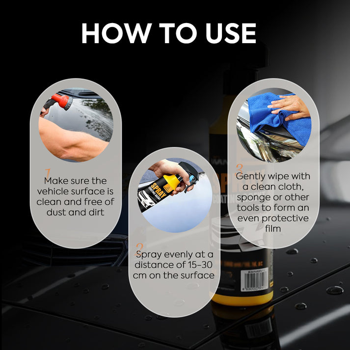 Nano Ceramic Coating Spray: Advanced UV & Acid Rain Shield