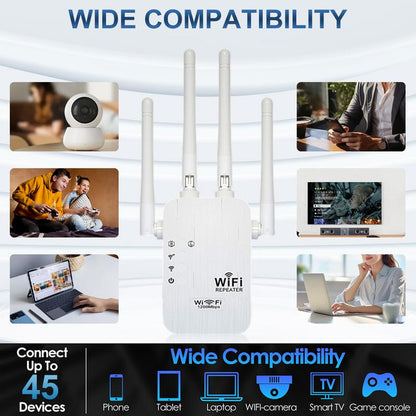 1200Mbps Dual Band (5GHz/2.4GHz) WiFi Extender Covers 10,000 sq. ft & 50 Devices