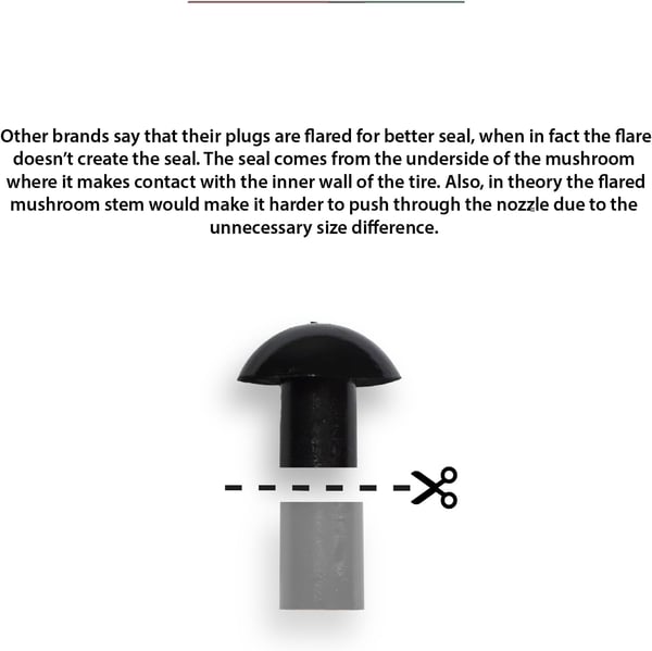 Tubeless Tire Pocket Plugger Repair Kit