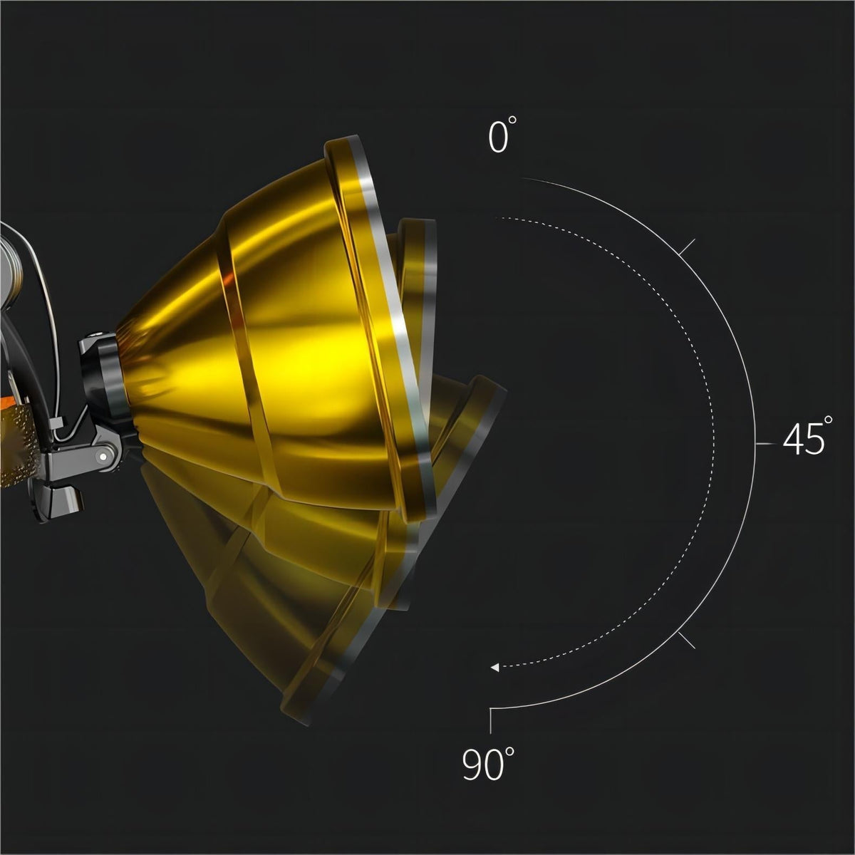 Ultra-Bright 1200 Lumen LED Headlamp