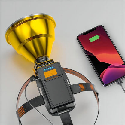 Ultra-Bright 1200 Lumen LED Headlamp