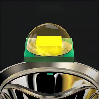 Ultra-Bright 1200 Lumen LED Headlamp